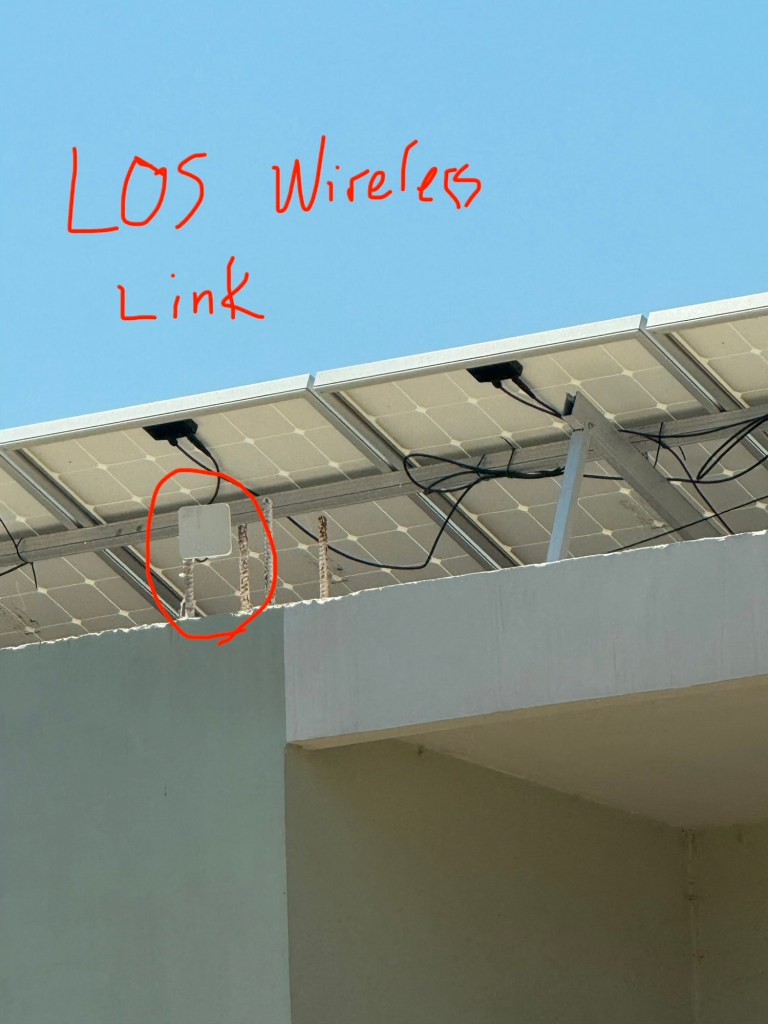 A rooftop with solar panels and a mounted device labeled 'LOS Wireless Link'.